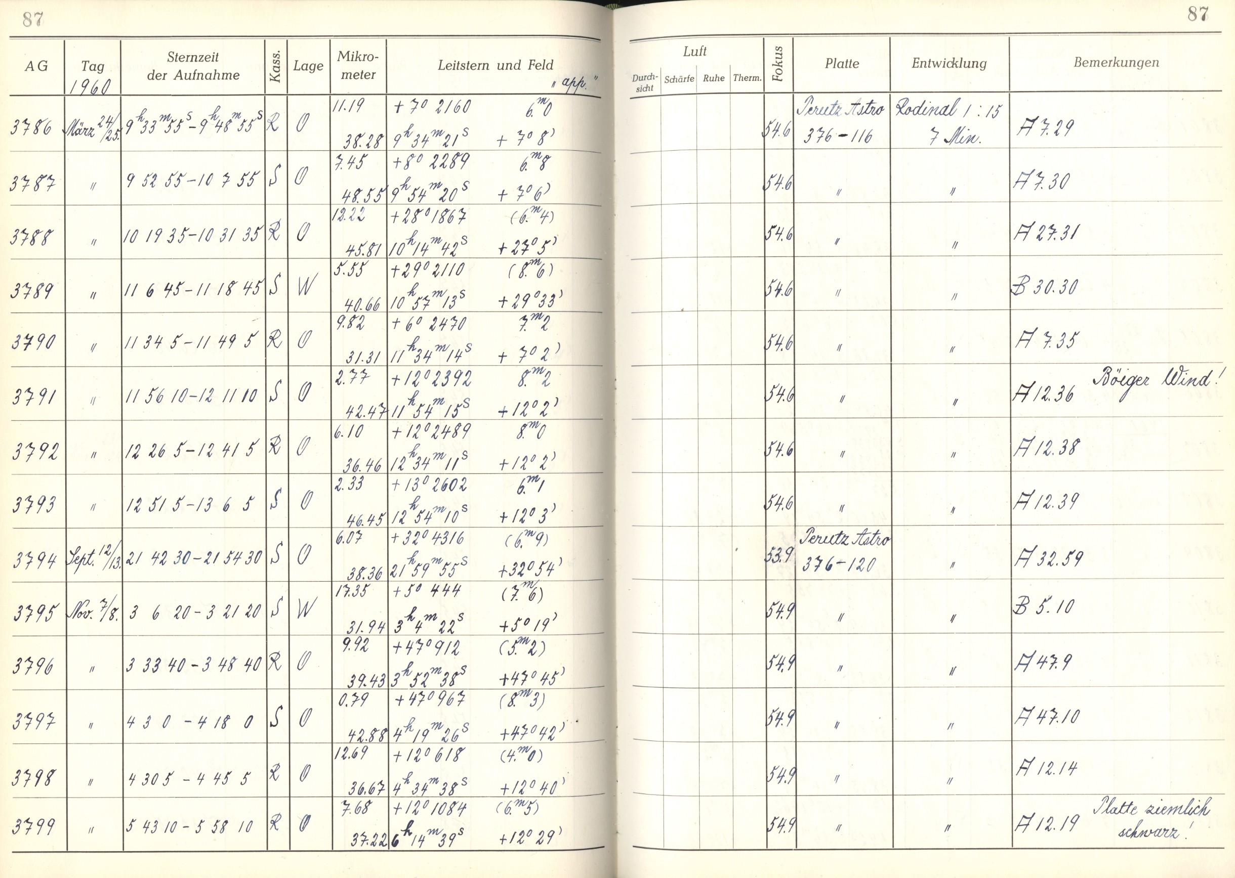 Plattenverzeichnis: ganze Seite03786