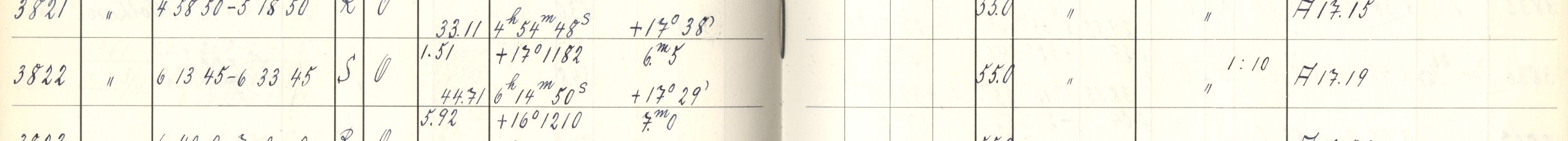 Plattenverzeichnis Eintrag03822