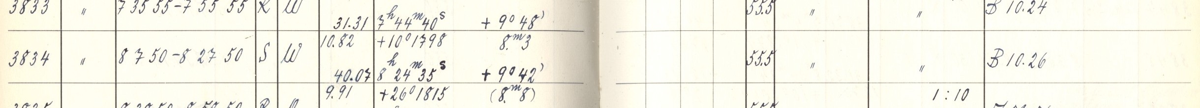 Plattenverzeichnis Eintrag03834