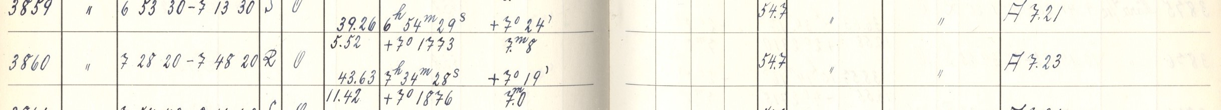 Plattenverzeichnis Eintrag03860