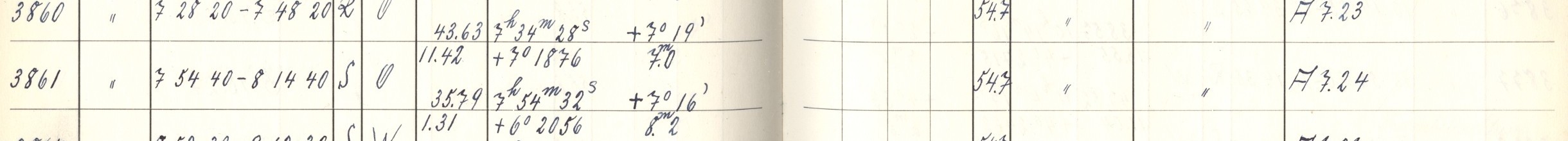 Plattenverzeichnis Eintrag03861