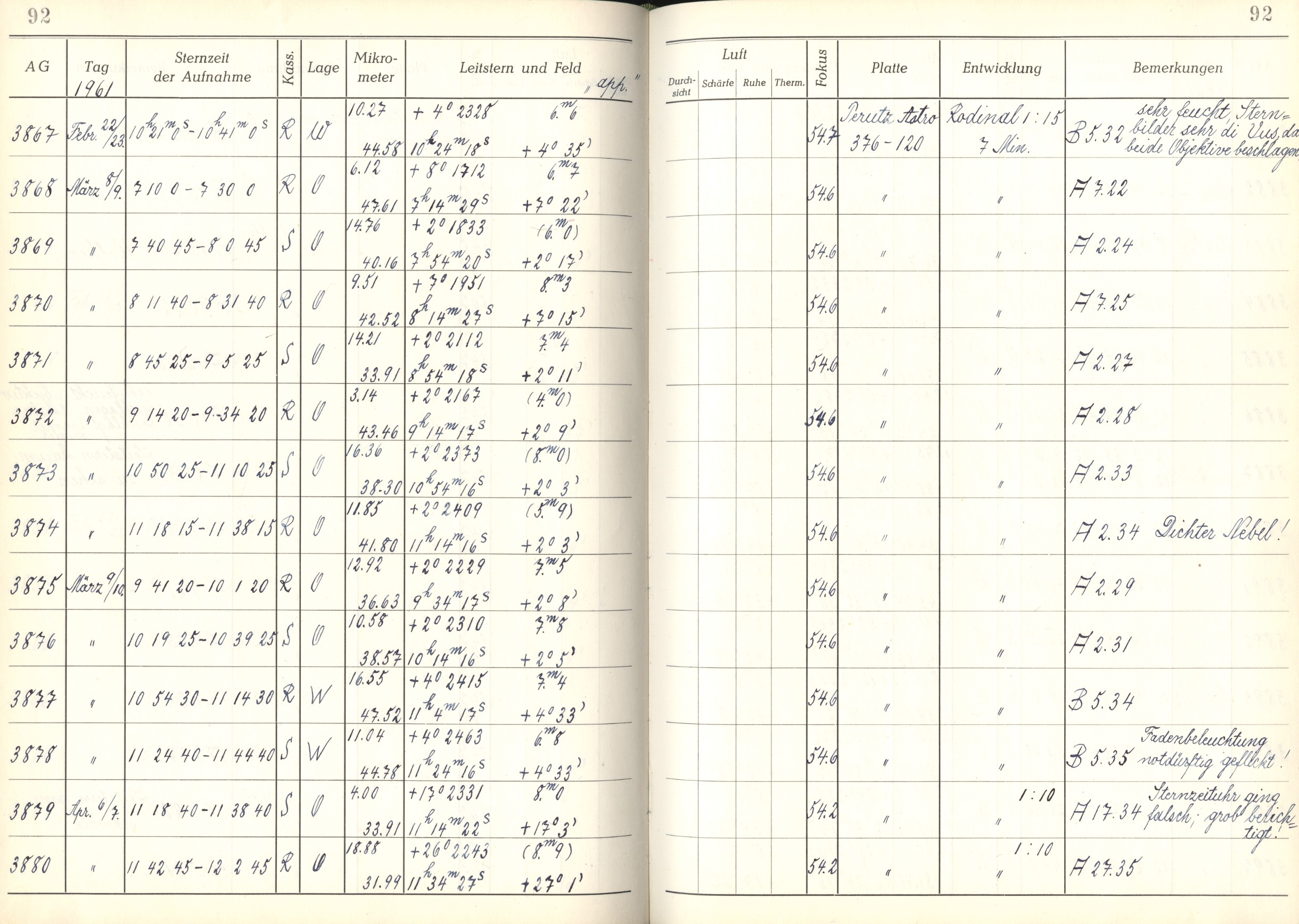 Plattenverzeichnis: ganze Seite03868