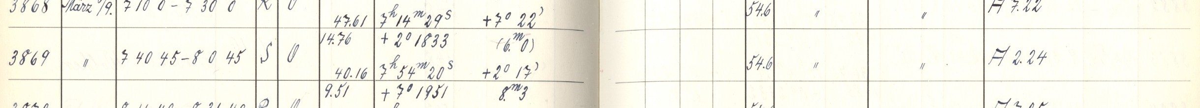 Plattenverzeichnis Eintrag03869