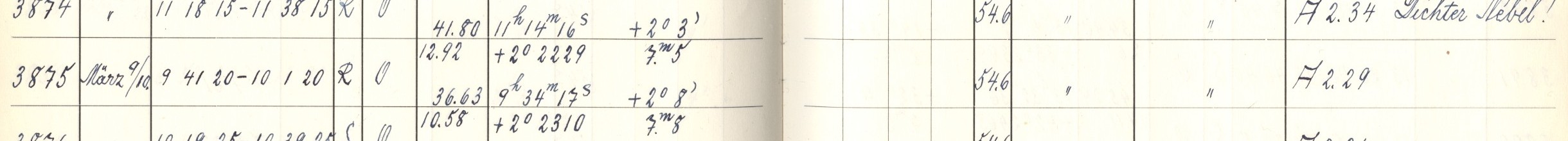 Plattenverzeichnis Eintrag03875