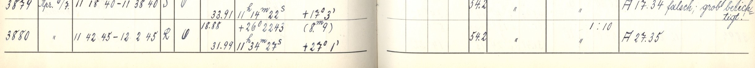 Plattenverzeichnis Eintrag03880