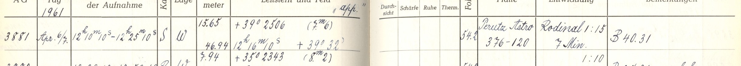 Plattenverzeichnis Eintrag03881