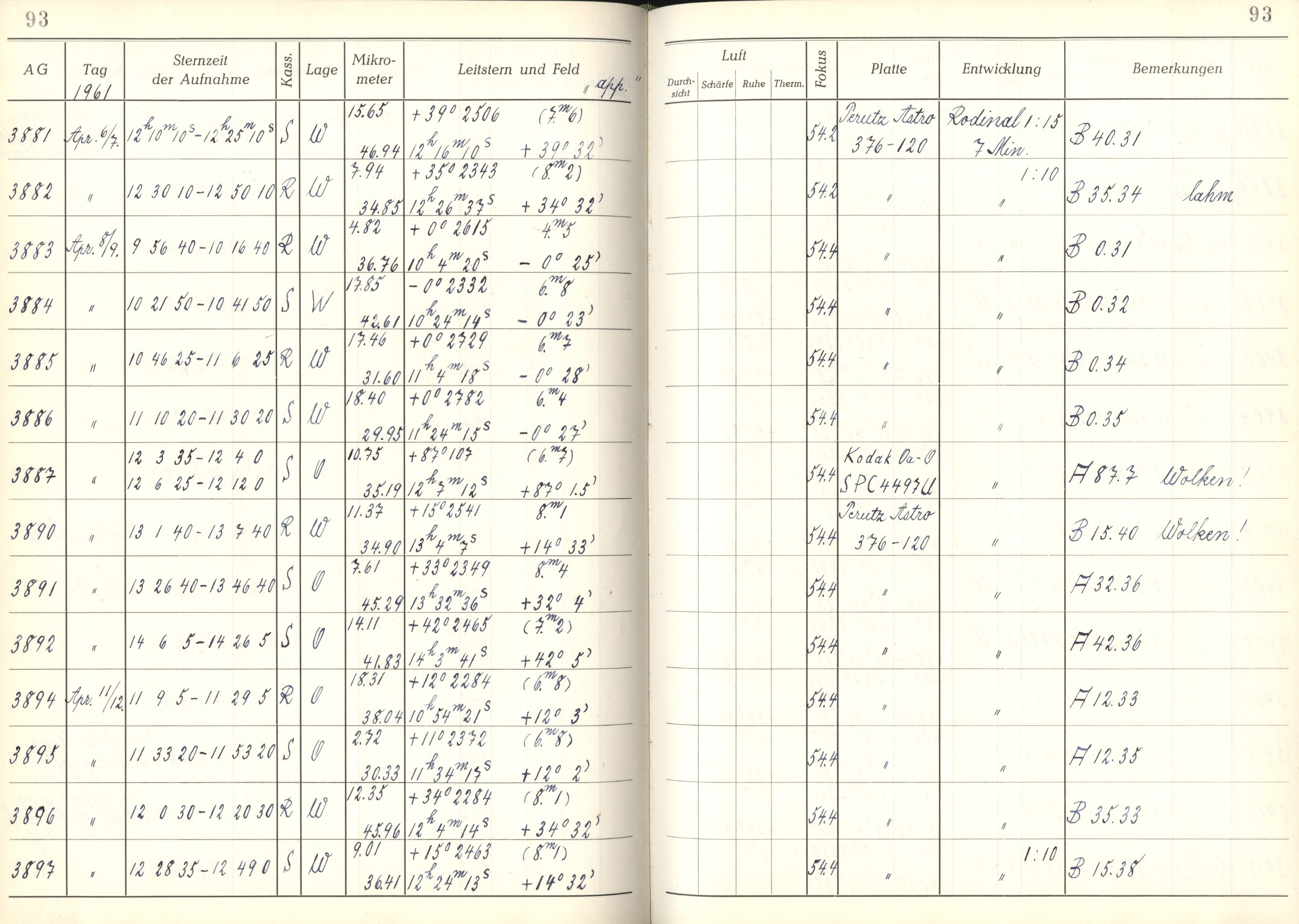 Plattenverzeichnis: ganze Seite03885