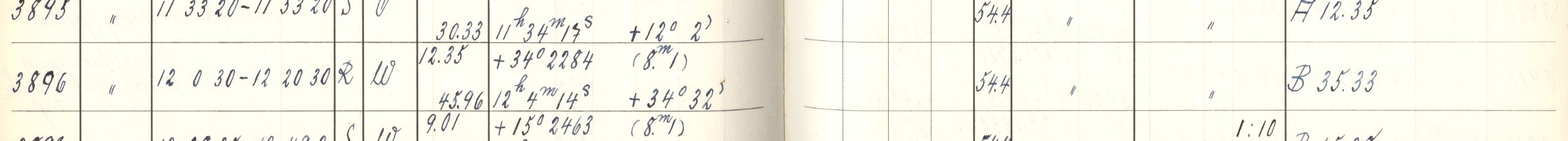 Plattenverzeichnis Eintrag03896