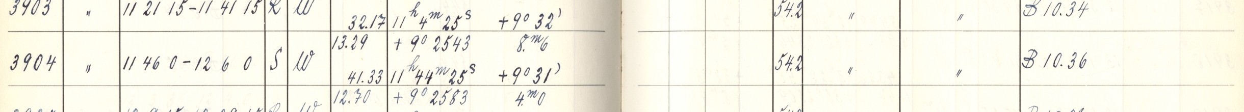 Plattenverzeichnis Eintrag03904