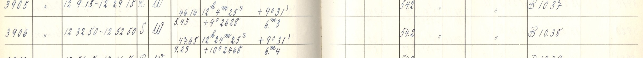 Plattenverzeichnis Eintrag03906