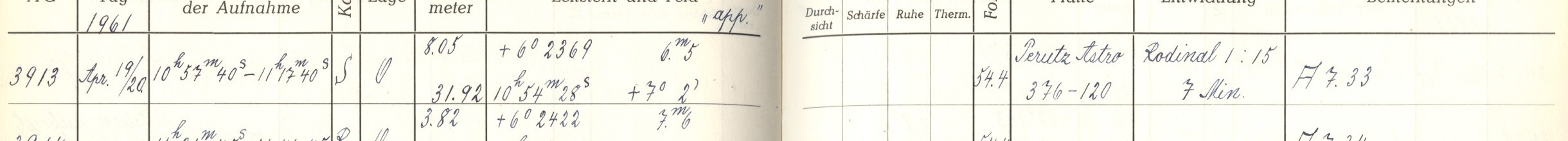 Plattenverzeichnis Eintrag03913