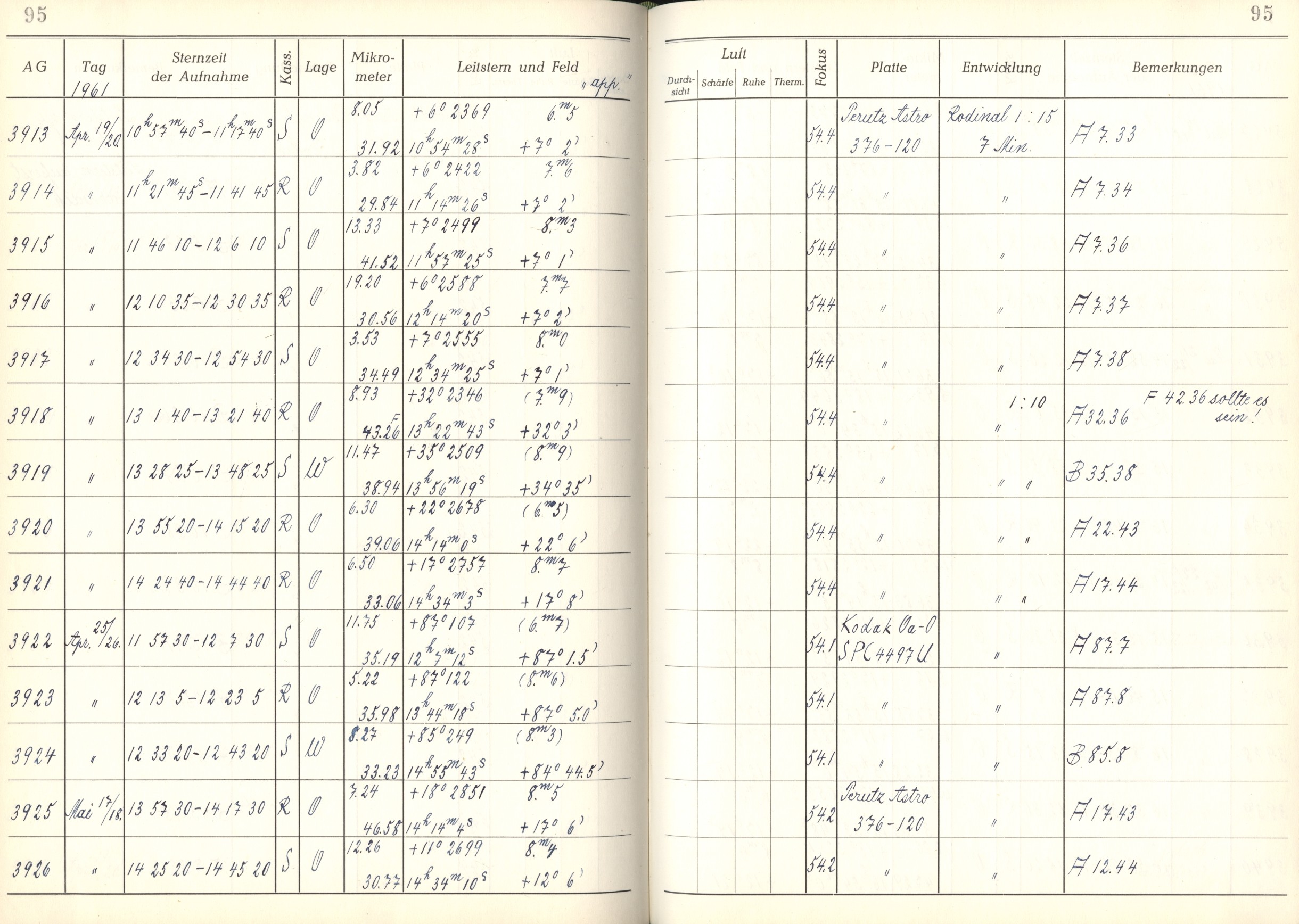 Plattenverzeichnis: ganze Seite03926