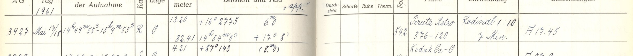 Plattenverzeichnis Eintrag03927