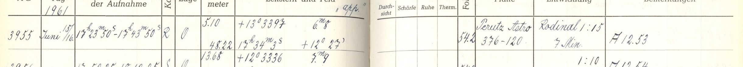 Plattenverzeichnis Eintrag03955