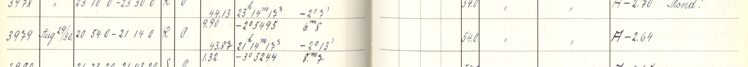 Plattenverzeichnis Eintrag03979