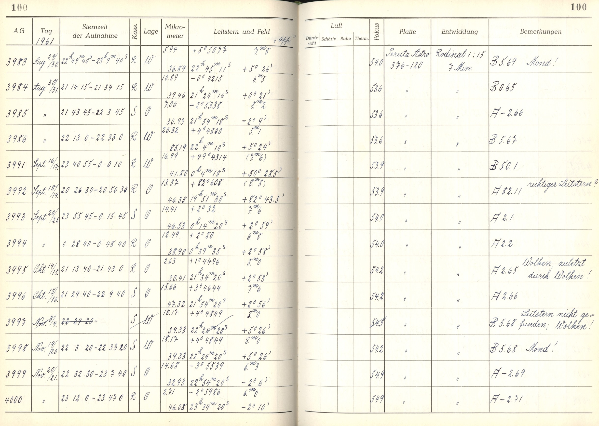 Plattenverzeichnis: ganze Seite03999