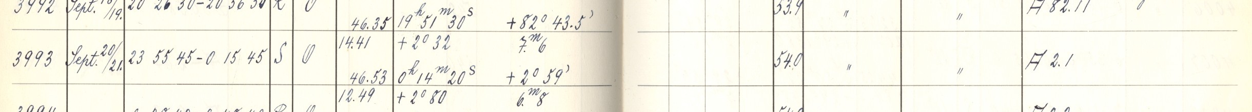Plattenverzeichnis Eintrag03993