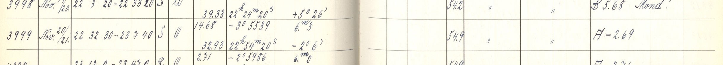 Plattenverzeichnis Eintrag03999