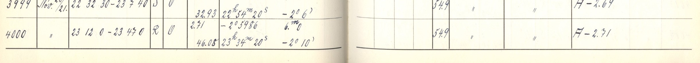 Plattenverzeichnis Eintrag04000
