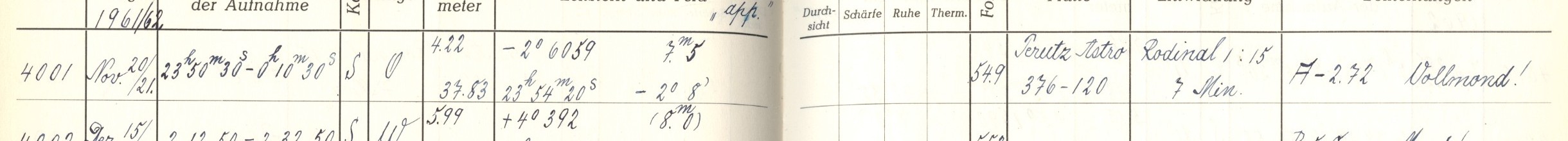 Plattenverzeichnis Eintrag04001