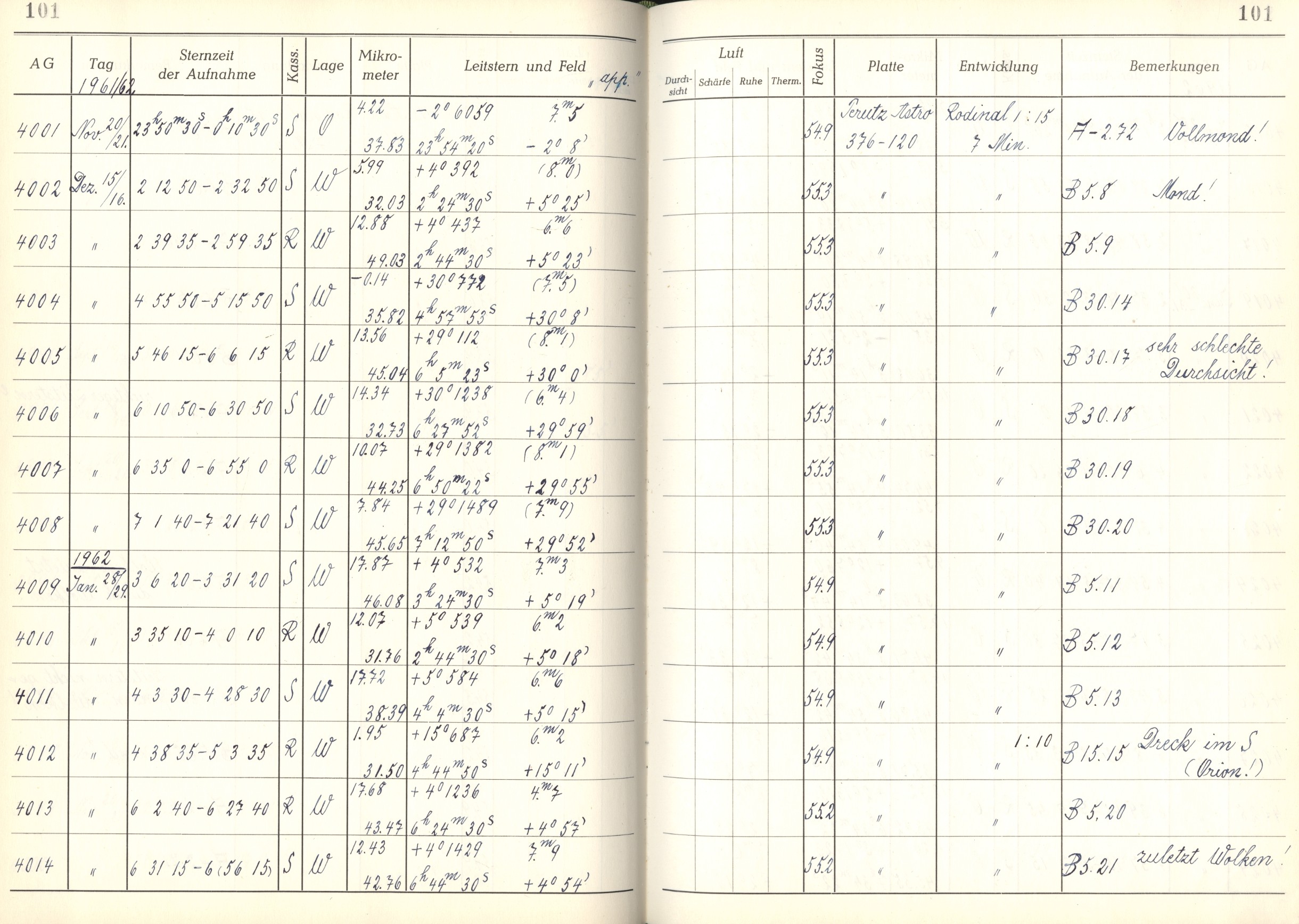 Plattenverzeichnis: ganze Seite04010