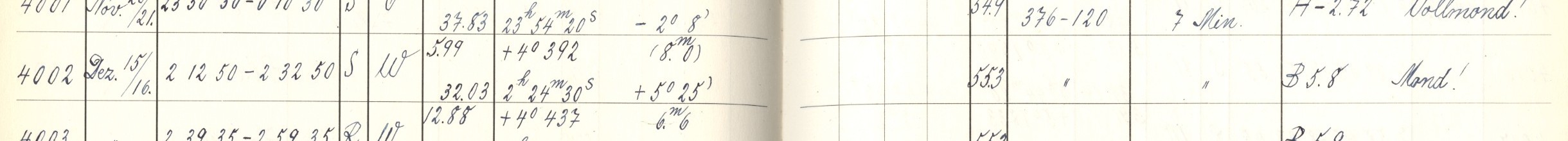 Plattenverzeichnis Eintrag04002