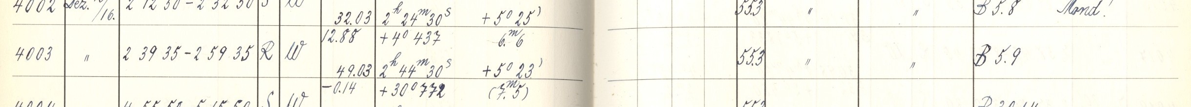 Plattenverzeichnis Eintrag04003
