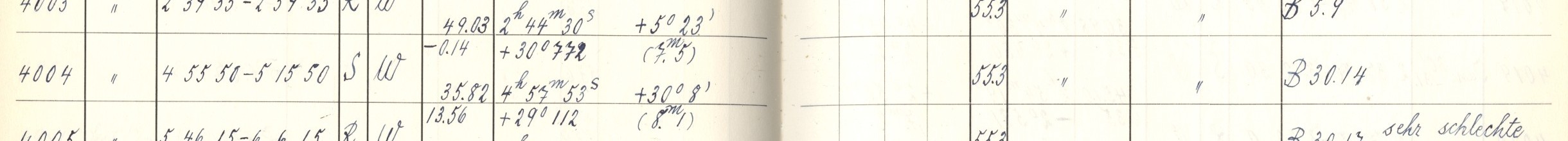 Plattenverzeichnis Eintrag04004