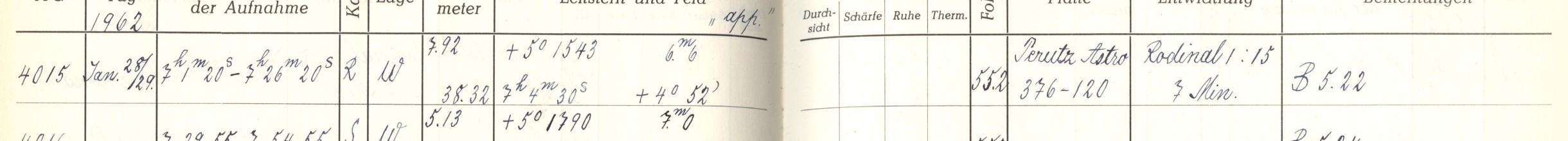 Plattenverzeichnis Eintrag04015