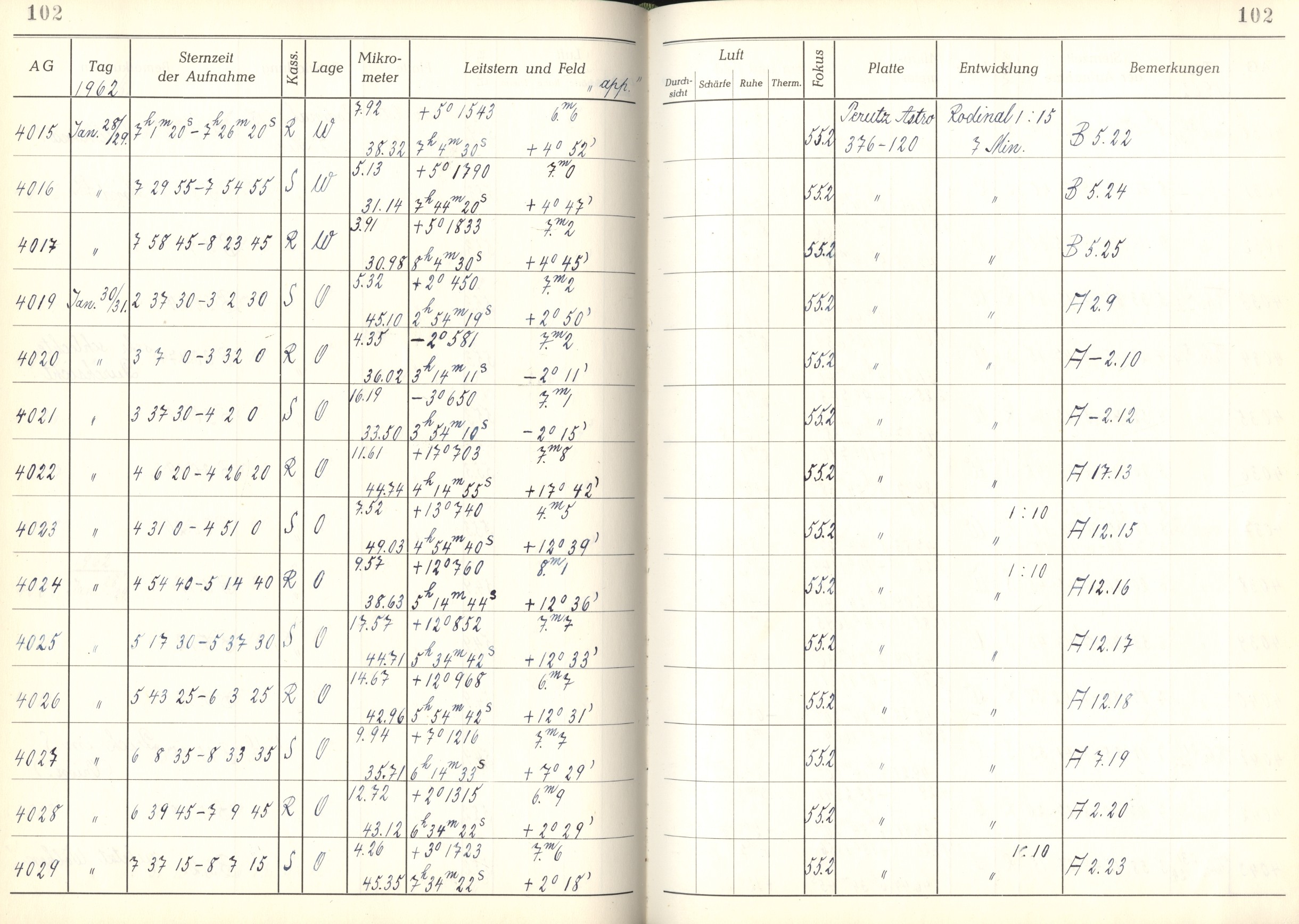 Plattenverzeichnis: ganze Seite04020