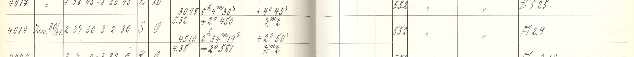 Plattenverzeichnis Eintrag04019