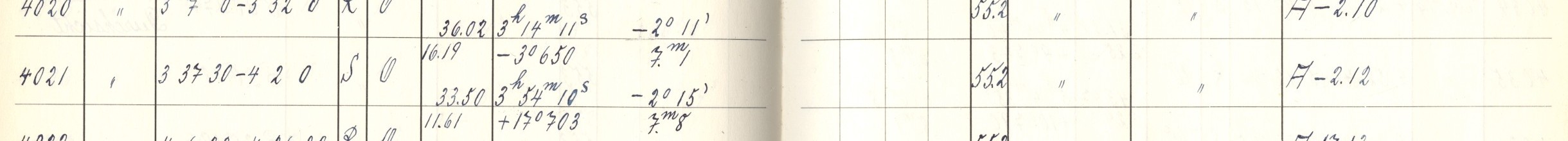 Plattenverzeichnis Eintrag04021
