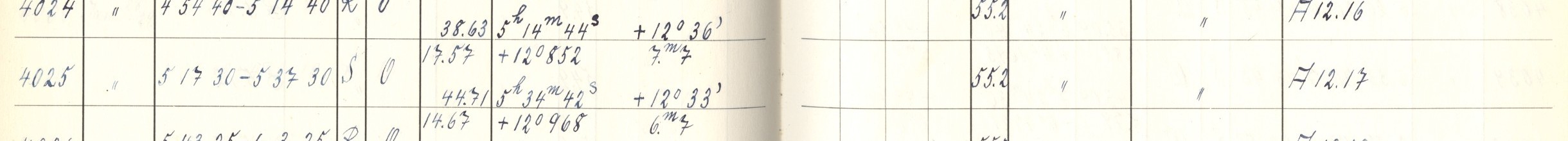 Plattenverzeichnis Eintrag04025