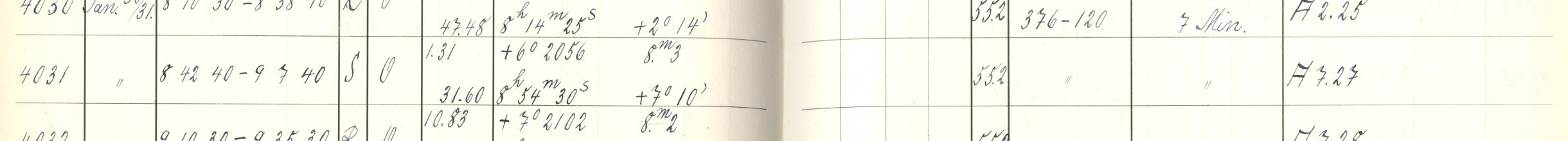Plattenverzeichnis Eintrag04031
