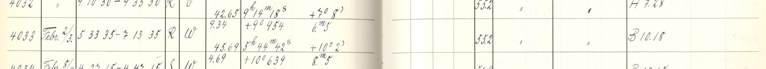 Plattenverzeichnis Eintrag04033