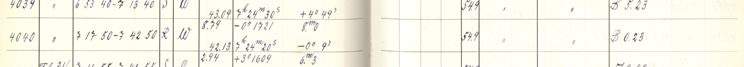 Plattenverzeichnis Eintrag04040