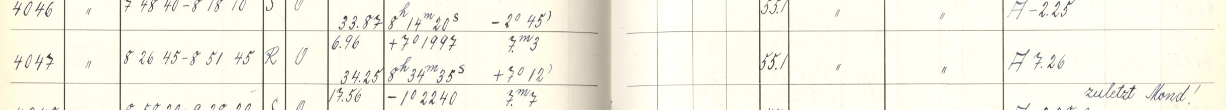 Plattenverzeichnis Eintrag04047