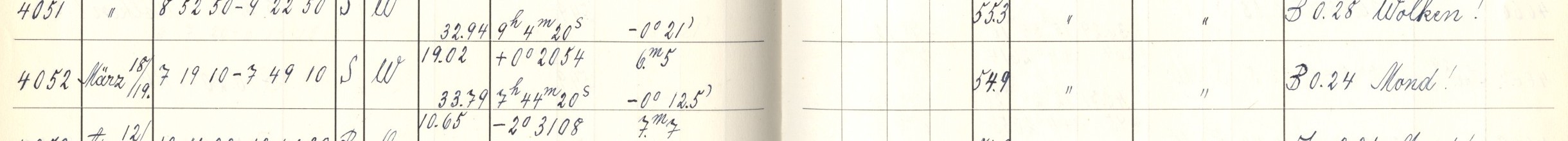 Plattenverzeichnis Eintrag04052