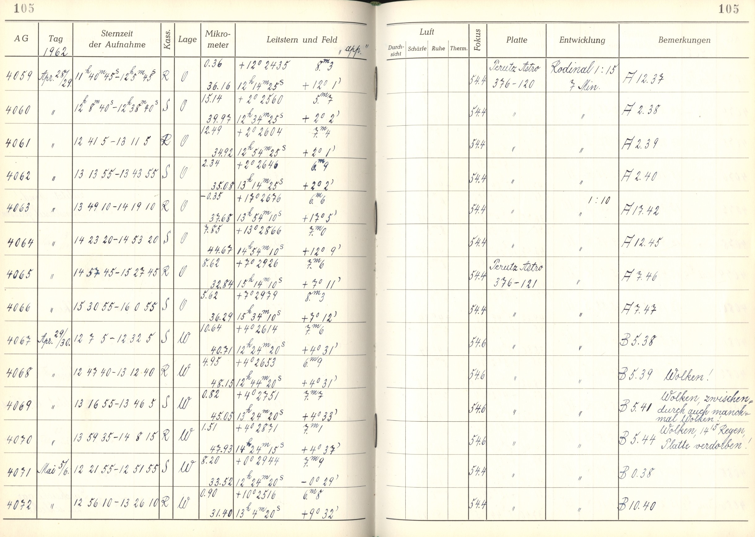 Plattenverzeichnis: ganze Seite04060