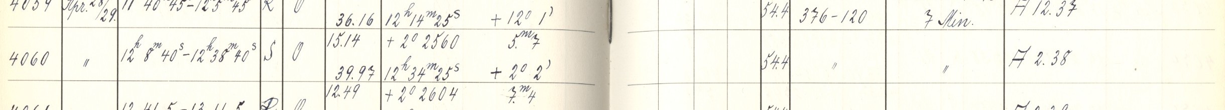 Plattenverzeichnis Eintrag04060