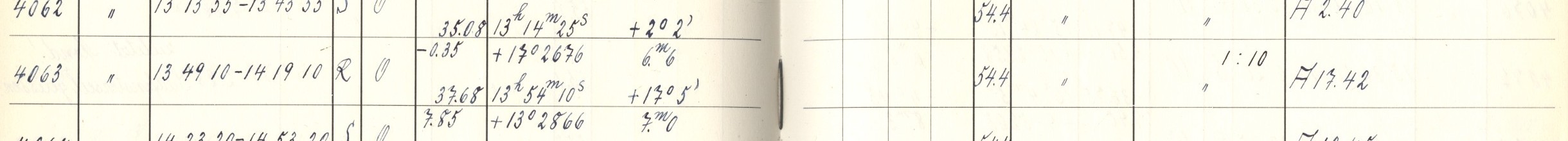 Plattenverzeichnis Eintrag04063