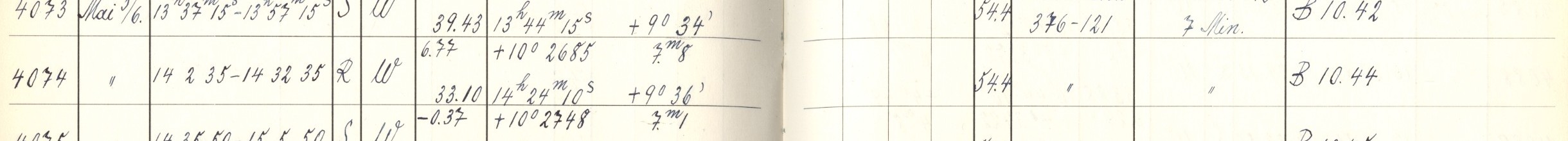 Plattenverzeichnis Eintrag04074