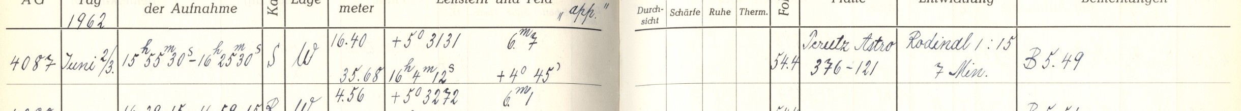 Plattenverzeichnis Eintrag04087