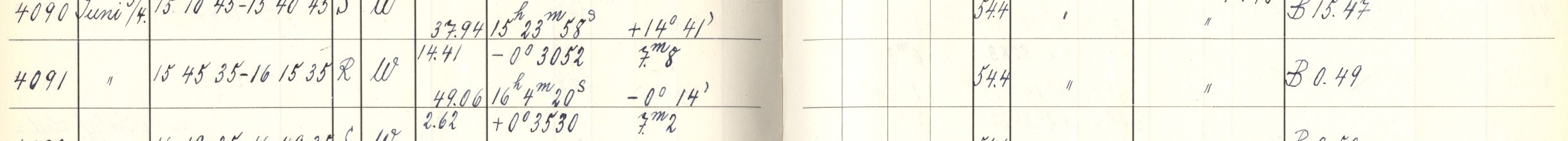 Plattenverzeichnis Eintrag04091