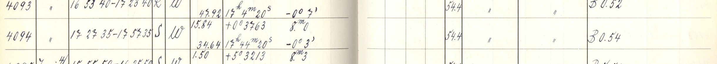 Plattenverzeichnis Eintrag04094