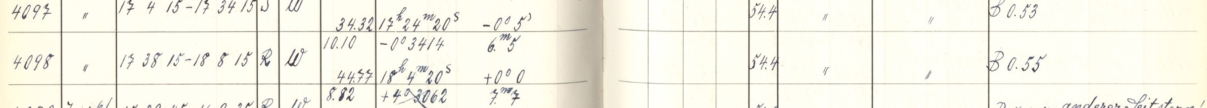 Plattenverzeichnis Eintrag04098