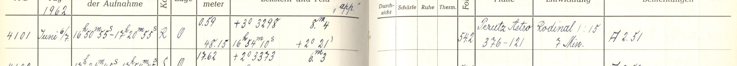 Plattenverzeichnis Eintrag04101