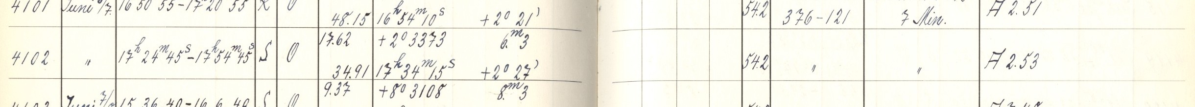 Plattenverzeichnis Eintrag04102