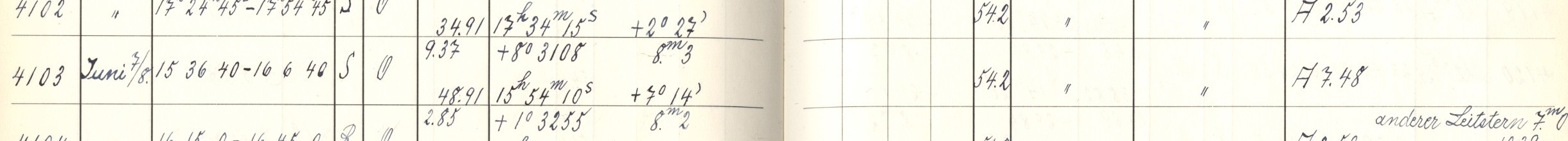 Plattenverzeichnis Eintrag04103