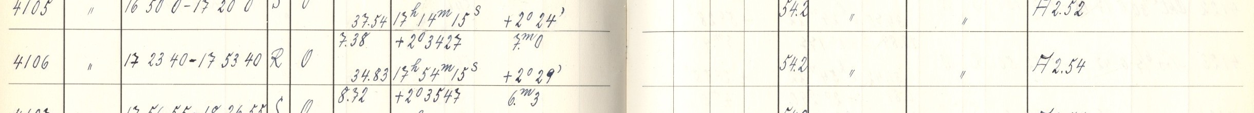 Plattenverzeichnis Eintrag04106